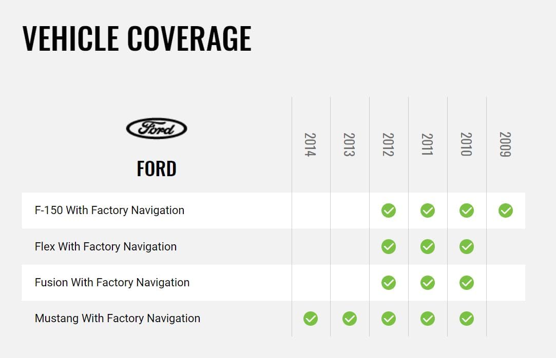 Maestro - KIT-FOR1 - Radio Replacement bezel for early ford vehicles with modular navigation platform