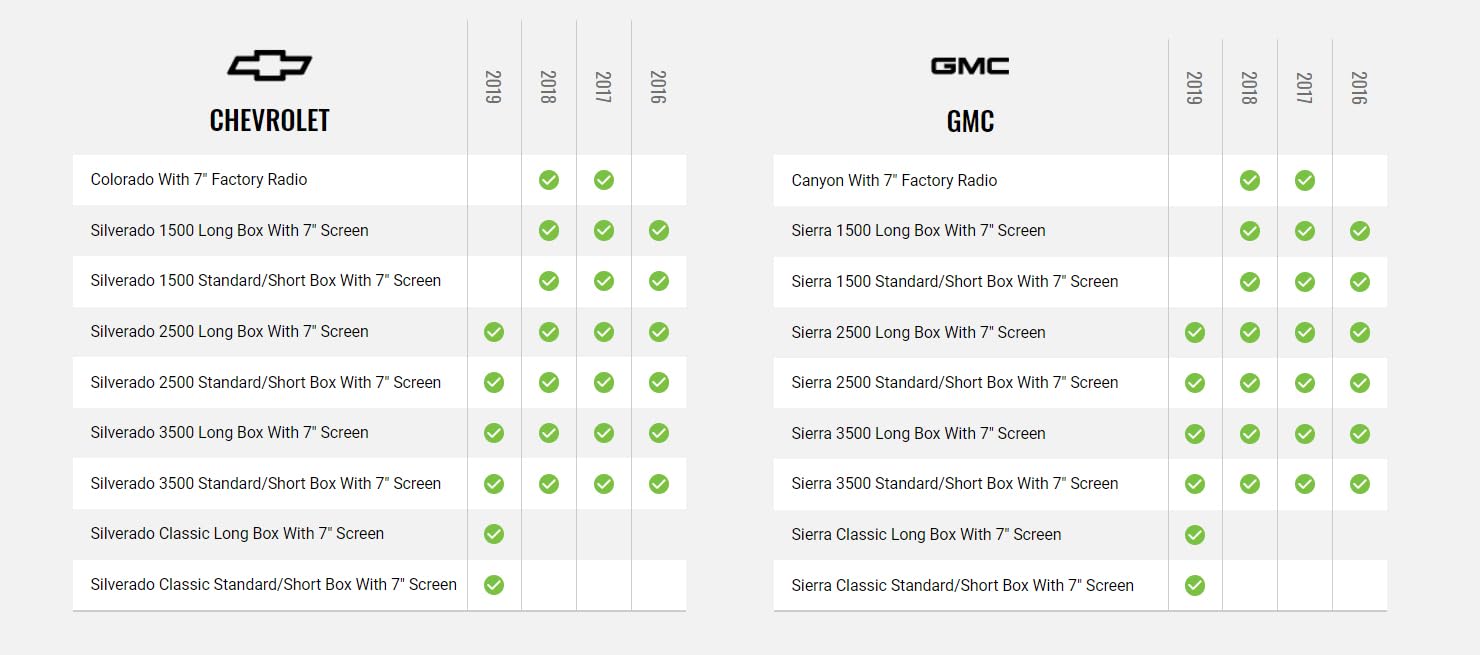 Maestro - HRN-SR-GM4 - MSR compatible radio replacement harness for select 2016 & up GM vehicles