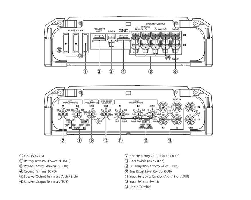 Kenwood - KAC-D8105 - 5 Channel Amplifier with 75W x4 + 500W x1 RMS Power at 2ohms