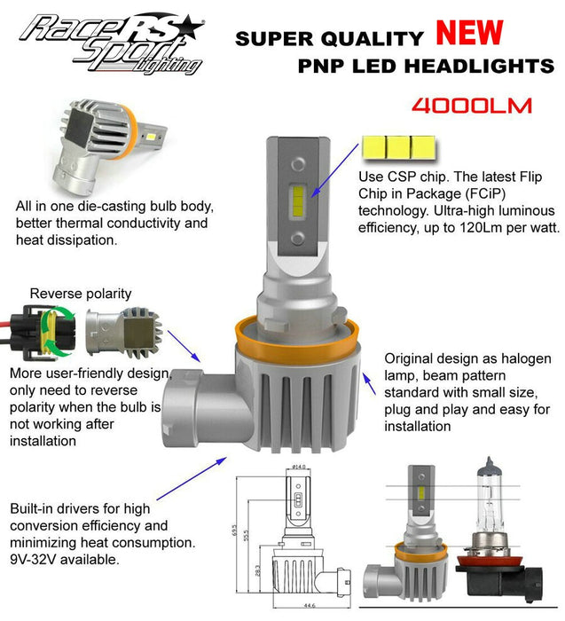 Race Sport RSPNP5202 - 5202 PNP Series Plug N Play Super LUX LED OEM Replacement Bulb Kit