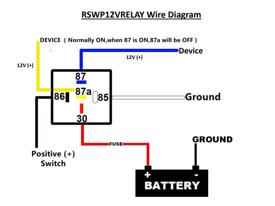 Race Sport RSWP12VRELAY - NEW - Race Sport IP67 WaterProof 12-Volt 40AMP relay and Pre-wIred 5-Pin socket