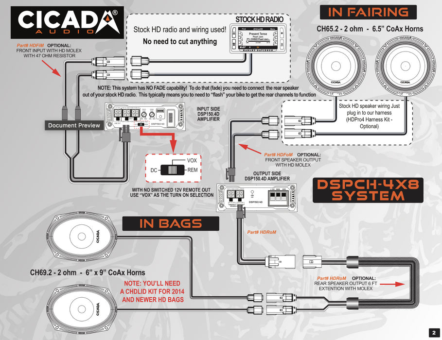 Cicada - DSPCH4X4 -4 Ch DSP amp & 2 Spkr CH Spkr H-D Complete System