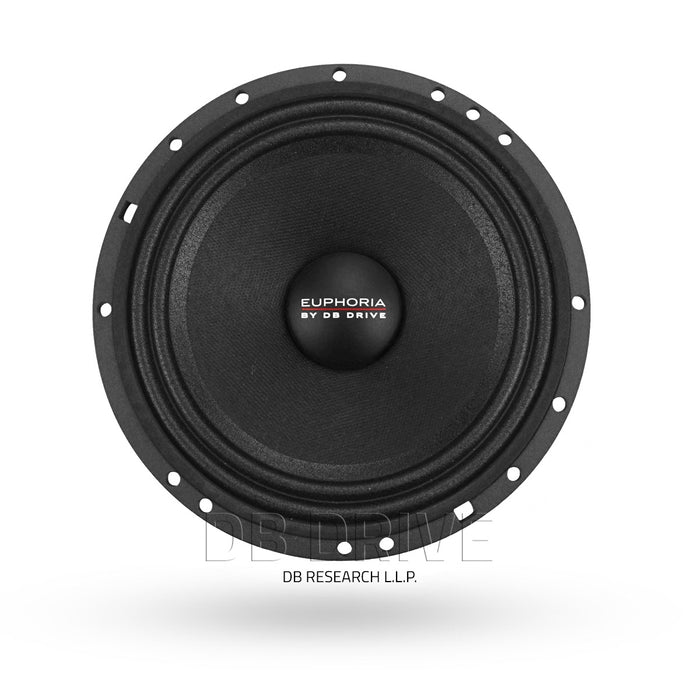 Euphoria - EPC6K - 6.5" HIGH EFFICIENCY COMPETITION COMPONENT SYSTEM W/ALUMINUM SHALLOW MOUNT TWEETER