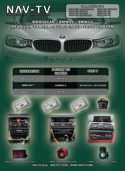 Nav-TV - NTV-KIT462 - BMW-12 WITH DYNAMIC PARKING LINES KIT