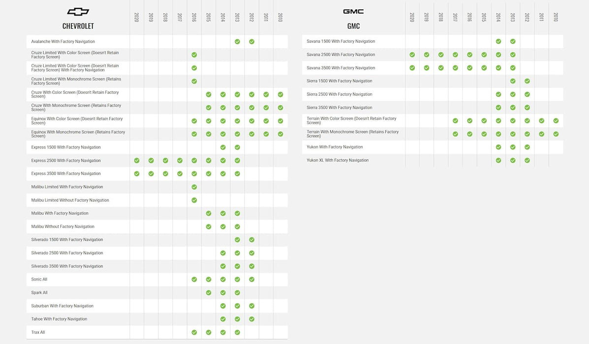 Maestro - HRN-SR-GM2 - MSR compatible radio replacement harness for select 2010 & up GM vehicles