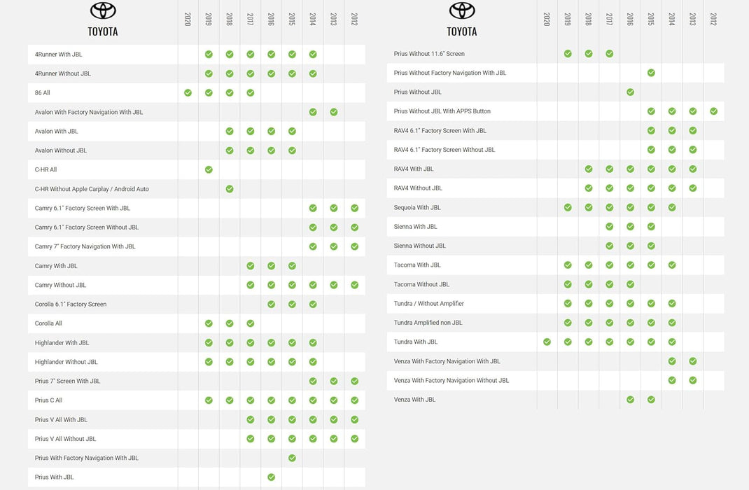 Maestro - HRN-HRR-TO2 - RR and RR2 compatible radio replacement harness for select 2012-2021 Toyota vehicles