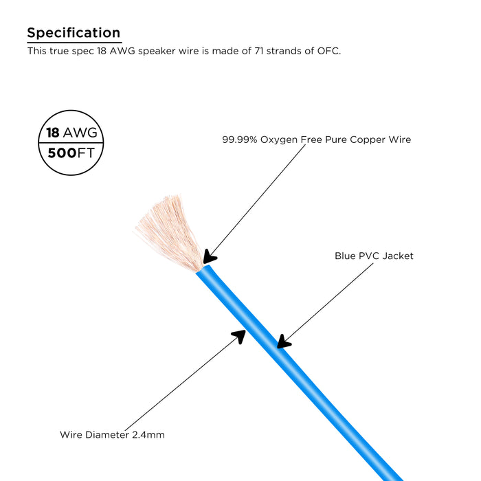 Recoil -PW18BL-500 - Recoil True Spec 18AWG OFC Blue Primary Wire 500ft