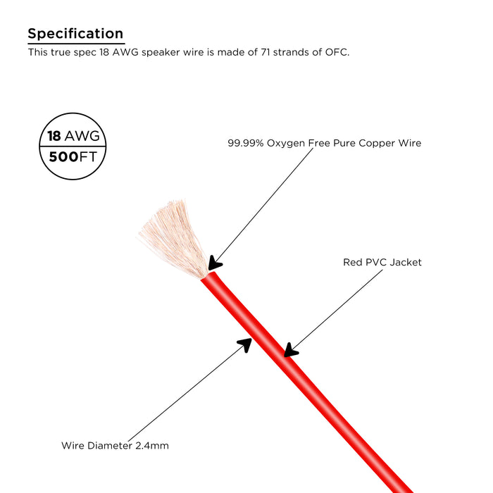 Recoil -PW18RD-500 - Recoil True Spec 18AWG OFC Red Primary Wire 500ft
