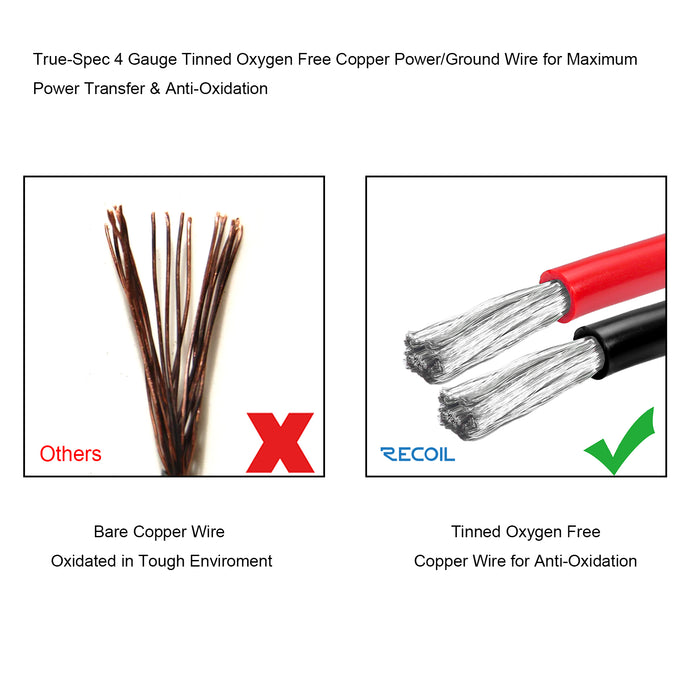 Recoil Audio - BJP-K -  UTV REMOTE BATTERY CHARGING AND JUMP POSTS, BATTERY TERMINALS RELOCATION KIT WITH 4 GAUGE TINNED OFC CABLE & MOUNTING BRACKET, QUICK & EASY CHARGING, FOR UTV ATV SLINGSHOT CAR TRUCKS RV TRACTOR BOAT