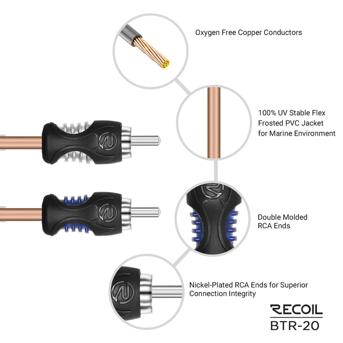 Recoil Audio - BTR-20 - WATERPROOF BLUETOOTH RECEIVER