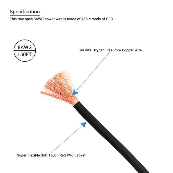 Recoil Audio - PG8-150 - PREMIUM TRUE SPEC 8 GAUGE GROUND WIRE, 99.9% OXYGEN-FREE PURE COPPER , FLEXIBLE SOFT TOUCH BLACK PVC JACKET (150 FEET/SPOOL)