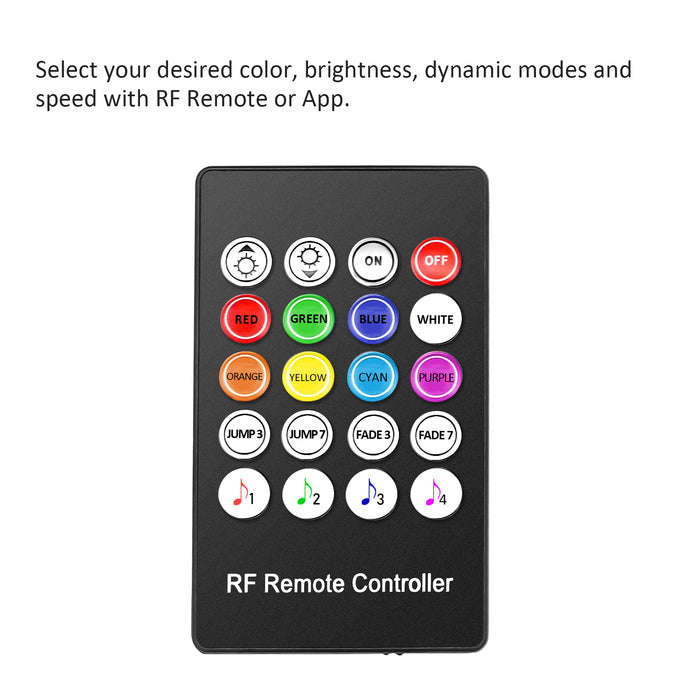 Recoil Audio - RGBLED-4M - IPX5 waterproof RGB LED controller