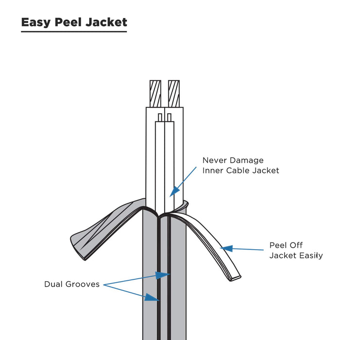 Recoil Audio - SW5C18-20 - 20-FEET 5-CONDUCTOR SPEAKER CABLE, 18AWG PURE OFC, ULTRA-FLEX AND EASY PEEL JACKET, 2-CHANNEL SPEAKER WIRE AND REMOTE WIRE