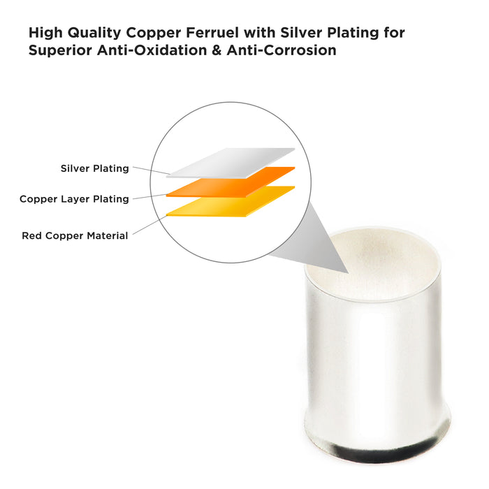 Recoil Audio - WF012 - FERRULES & HEAT SHRINK TUBING KITS