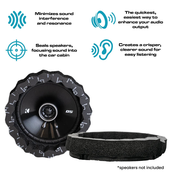 Soundskins  - SSK-RINGSV3 - Speaker wave strip