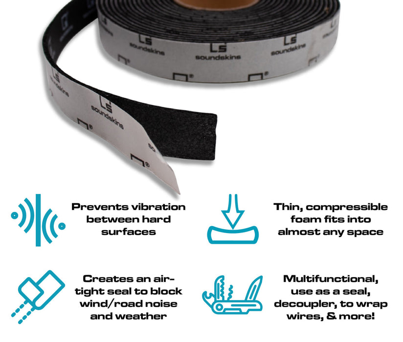 Soundskins  - SSK-STRIP-3/4 - 3/4" Wide Strip Foam Tape - 1.07 sq ft