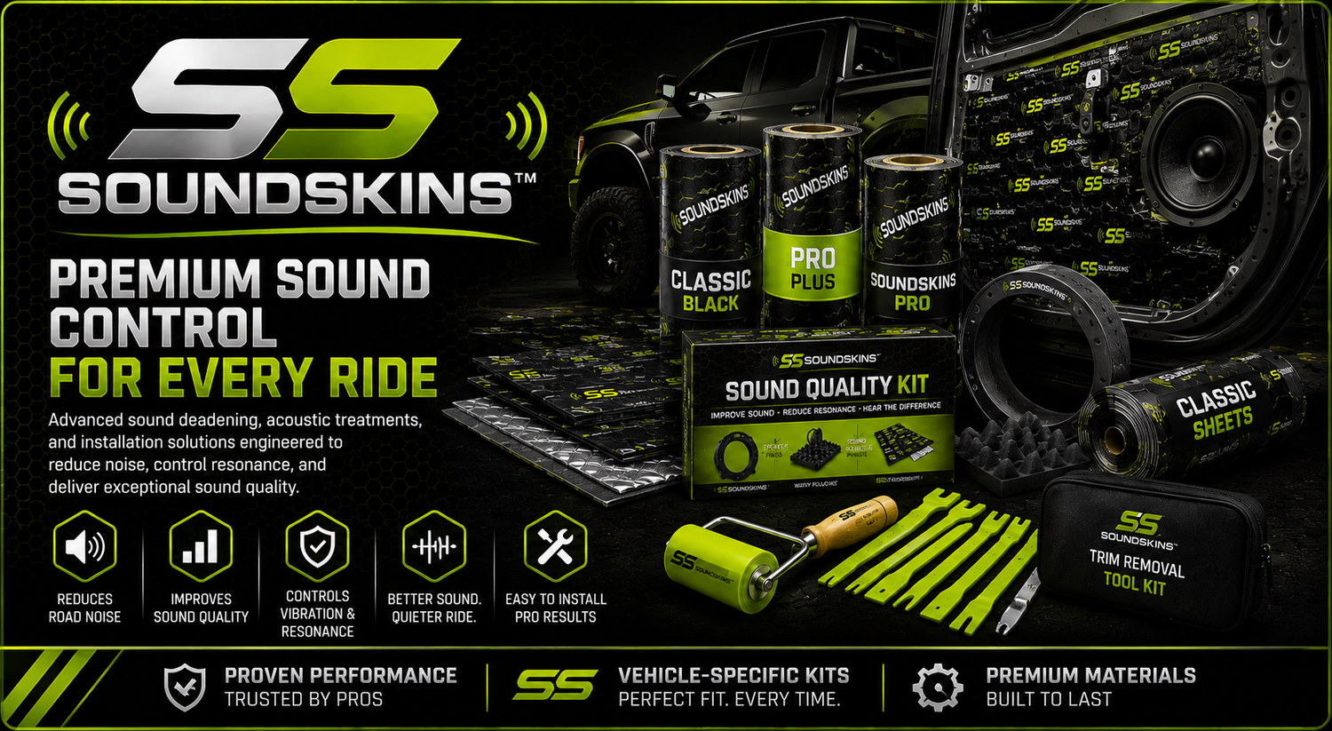 Explore SoundSkins Products