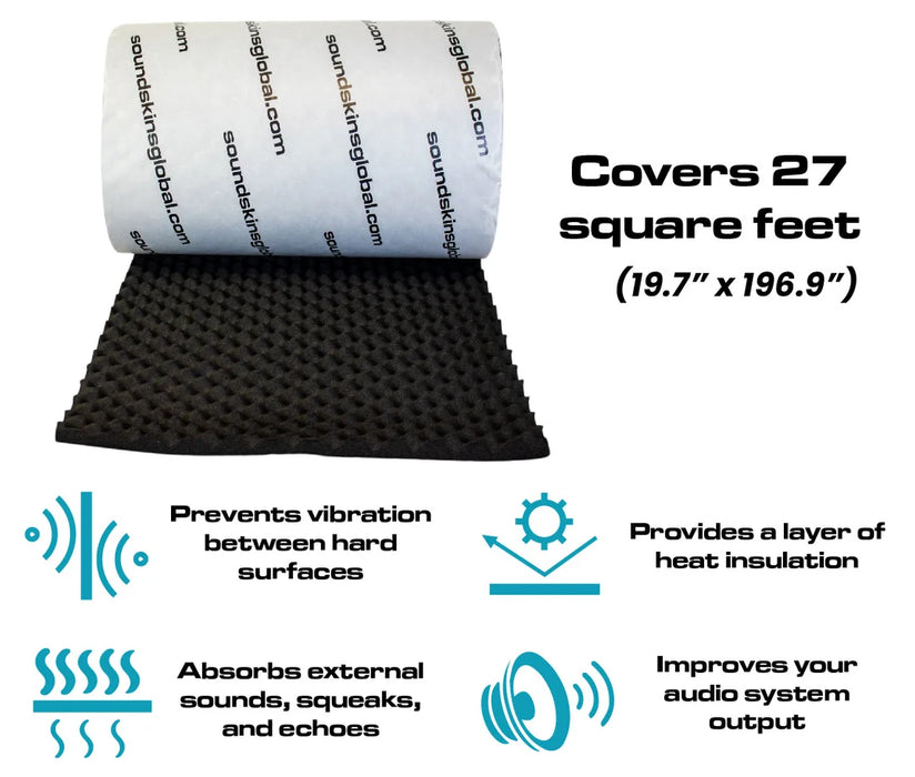 Soundskins  - SSK-WAVYPLUS - Wavy Plus Foam - 26.92 sq ft