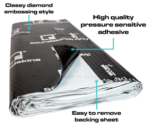 Soundskins  - SSK-CLASSICSHEETS - Classic Bulk Kit PRE-CUT into 8 pieces - 38.75 sq ft