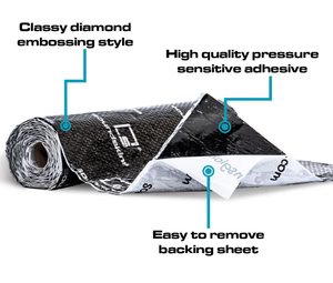 Soundskins  - SSK-CLASSICBLACK - Classic Bulk Kit (Black Foil) BY MASTER ONLY - 38.75 sq ft