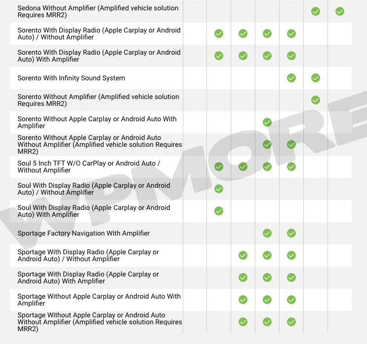 Maestro - ACC-USB-HK2 - USB adapter for select Hyundai/Kia vehicles.  Compatible with MSR, MSW, MRR & MRR2