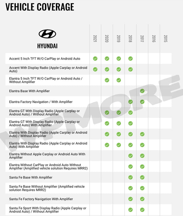 Maestro - ACC-USB-HK2 - USB adapter for select Hyundai/Kia vehicles.  Compatible with MSR, MSW, MRR & MRR2