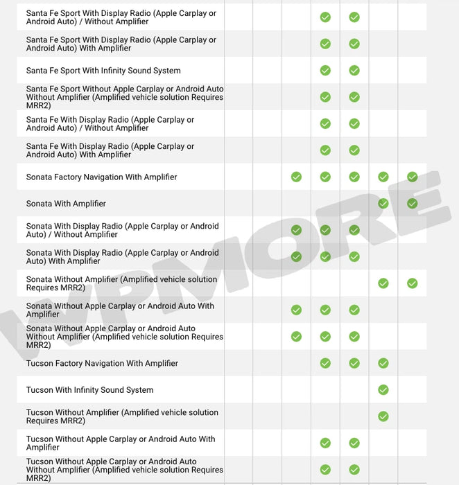 Maestro - ACC-USB-HK2 - USB adapter for select Hyundai/Kia vehicles.  Compatible with MSR, MSW, MRR & MRR2