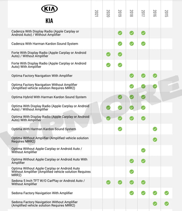 Maestro - ACC-USB-HK2 - USB adapter for select Hyundai/Kia vehicles.  Compatible with MSR, MSW, MRR & MRR2